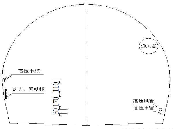 隧道机械化施工方案资料下载-隧道工程新奥法施工方案（Word版，共39页）