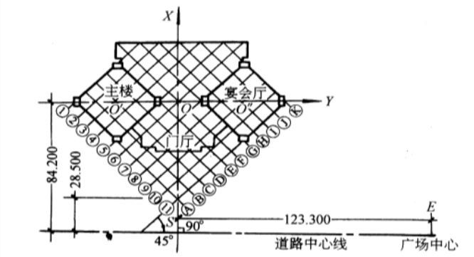 高层建筑施工如何测量放线？_3