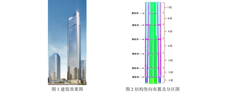 钢塔塔楼结构设计资料下载-深圳冠泽前海项目塔楼结构设计探讨