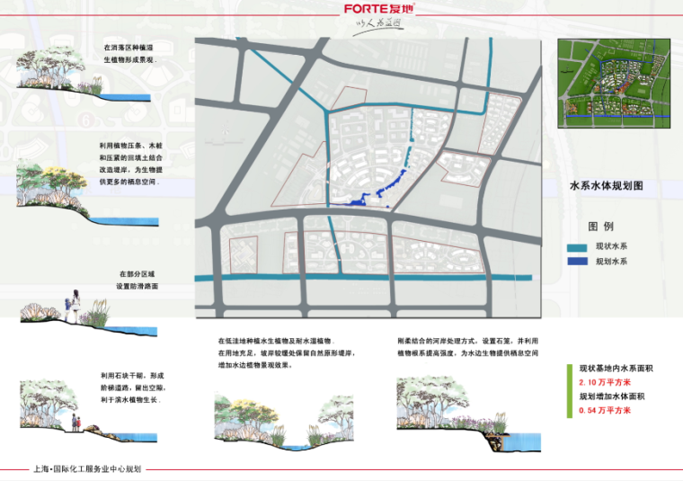 [上海]国际化工服务业中心规划设计方案文本-水体规划