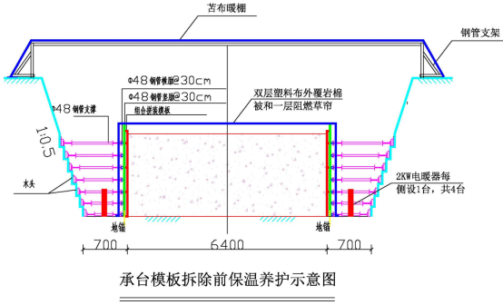 黑龙江冬季电气施工方案资料下载-桥梁工程冬季施工方案（word，20页）