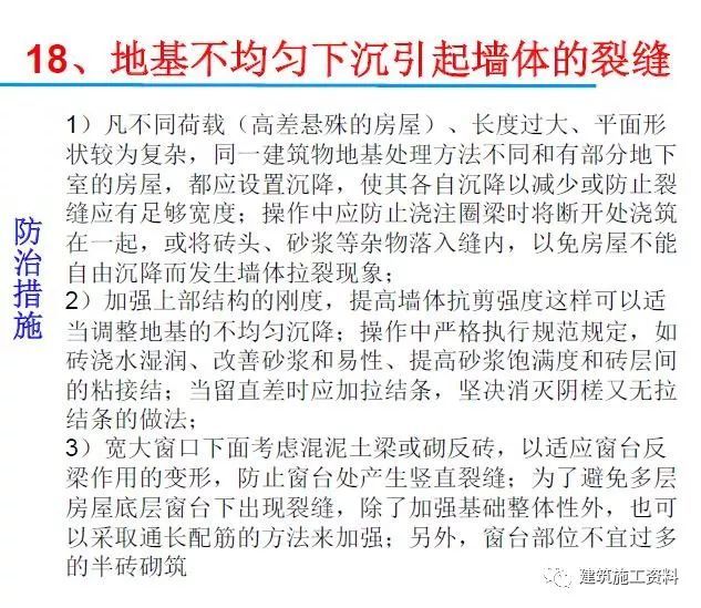 中建三局分享！二次结构砌筑20种常见质量通病及防治_49