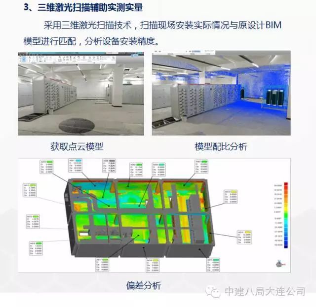 施工BIM经典入门手册及典型案例赏析！_55