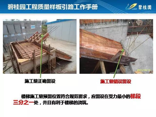 碧桂园工程质量样板引路工作手册，附件可下载！_10