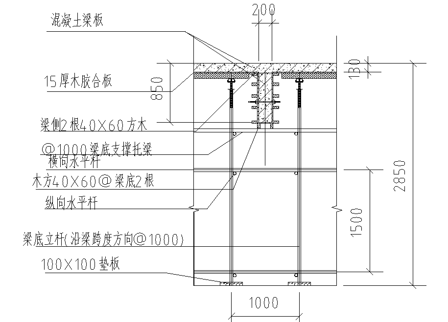 [郑州]高层综合楼工程模板施工方案(81页)