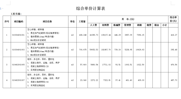 18层住宅楼土建工程量清单（含施组、部分建筑图纸）-综合单价计算表