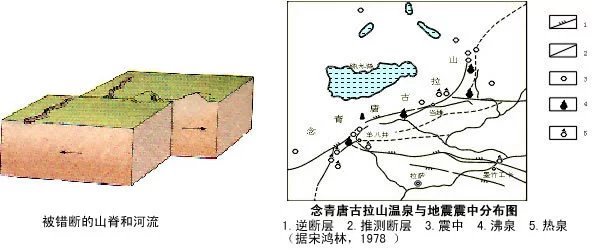 断层构造知识点、野外观测方法、典型图片赏析_12