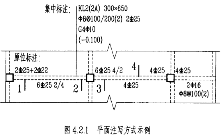 平法钢筋工程量计算讲解(梁、柱、板)_2