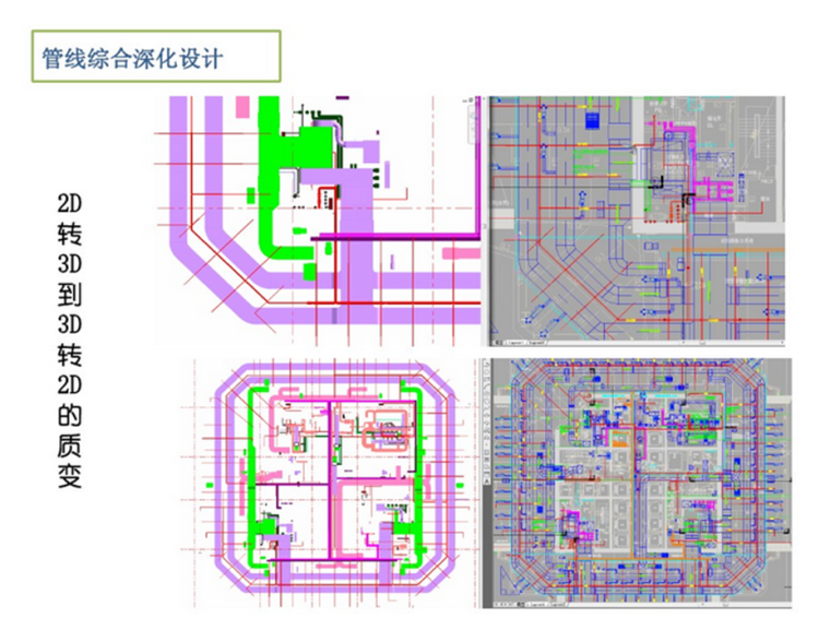 建筑施工企业资质培训讲义资料下载-BIM技术及其在建筑施工中的应用培训讲义