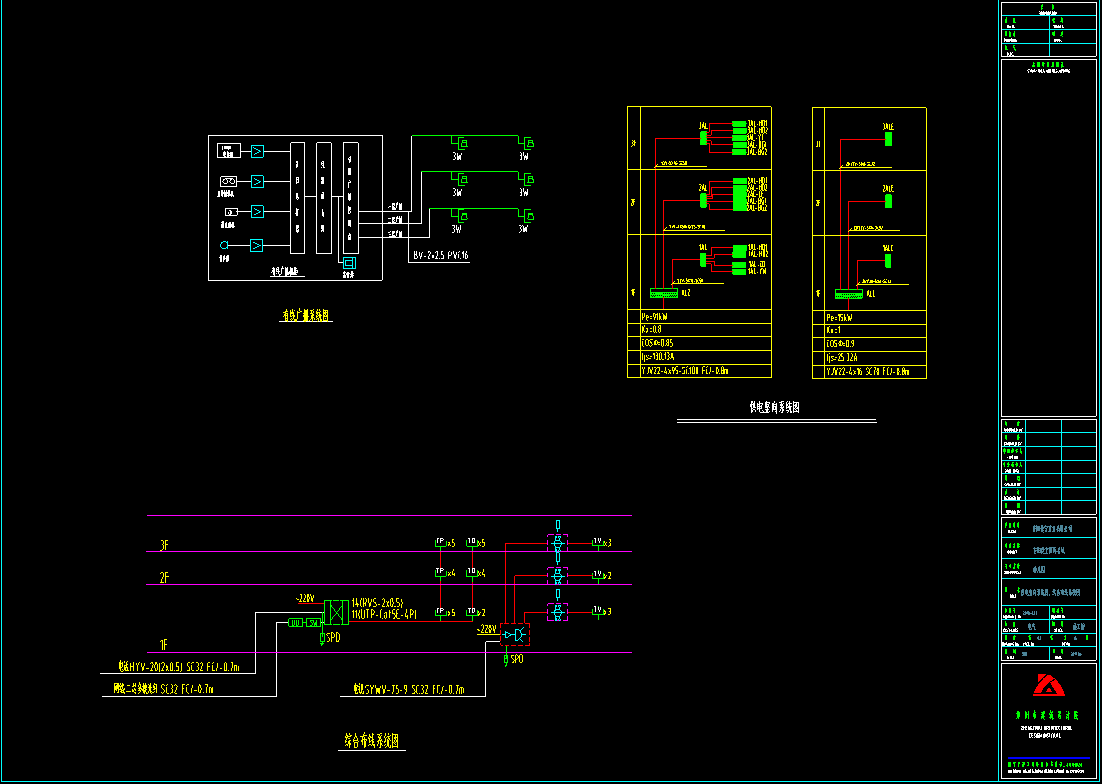 综合布线系统图