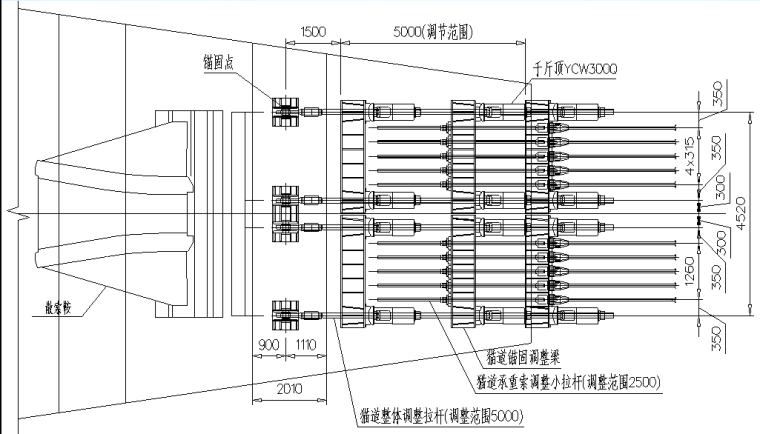 [江苏]三塔两跨悬索桥上部结构猫道施工技术交底PPT（91页，多图-猫道锚固系统平面图