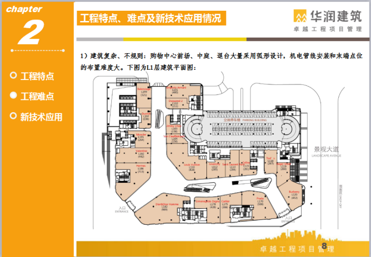 安装工程质量创优方案资料下载-重庆华润万象城安装工程质量创优汇报