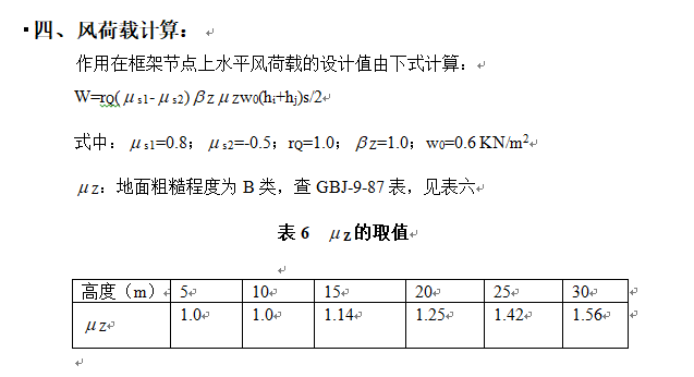 框架结构设计计算书，详细步骤-风荷载计算