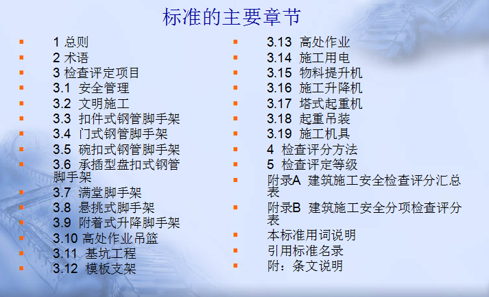 建筑施工安全检查标准(JGJ59-2011)实践应用资料下载-JGJ59-2011建筑施工安全检查标准专题讲座讲义（共255页，内容详细）