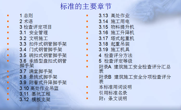 建筑工程质量安全教育讲座资料下载-JGJ59-2011建筑施工安全检查标准专题讲座讲义（共255页，内容详细）