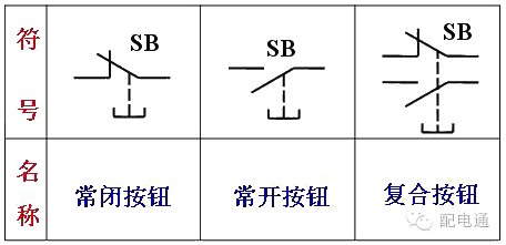 按钮开关的结构、颜色、安装使用、选择以及接线实物图-15.png