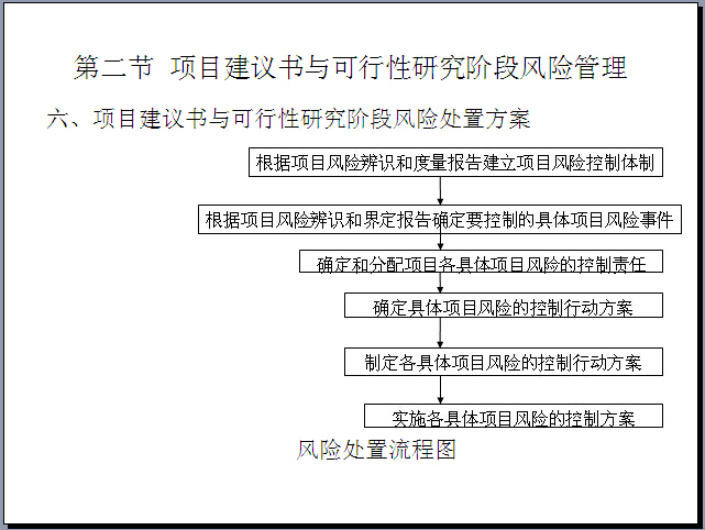 市政工程项目的风险管理资料下载-工程项目风险管理培训PPT讲义（491页）