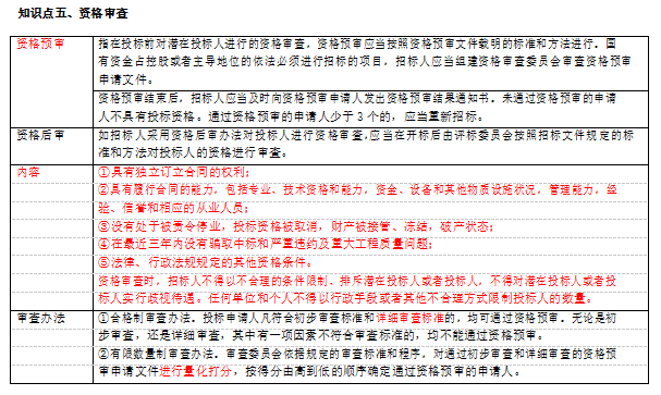 2018年造价工程师案例分析知识精讲(图文案例)-资格审查