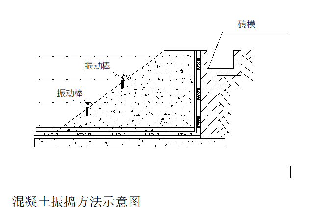 模板投标文件资料下载-标书通用模板（共441页）