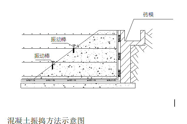 议标书技术规格资料下载-标书通用模板（共441页）