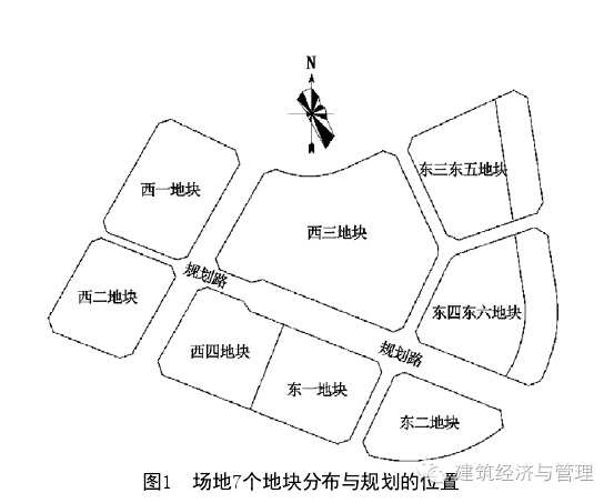 基坑工程造价控制必知的9大要点（附案例）！_2