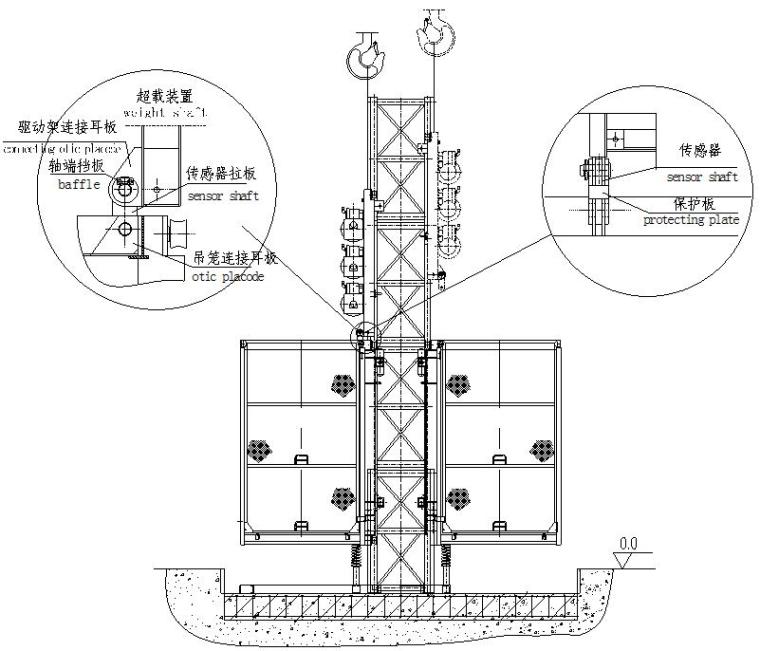 [天津]双子塔北座、南座项目施工升降机安拆方案（建筑物外侧）-升降机驱动系统的安装