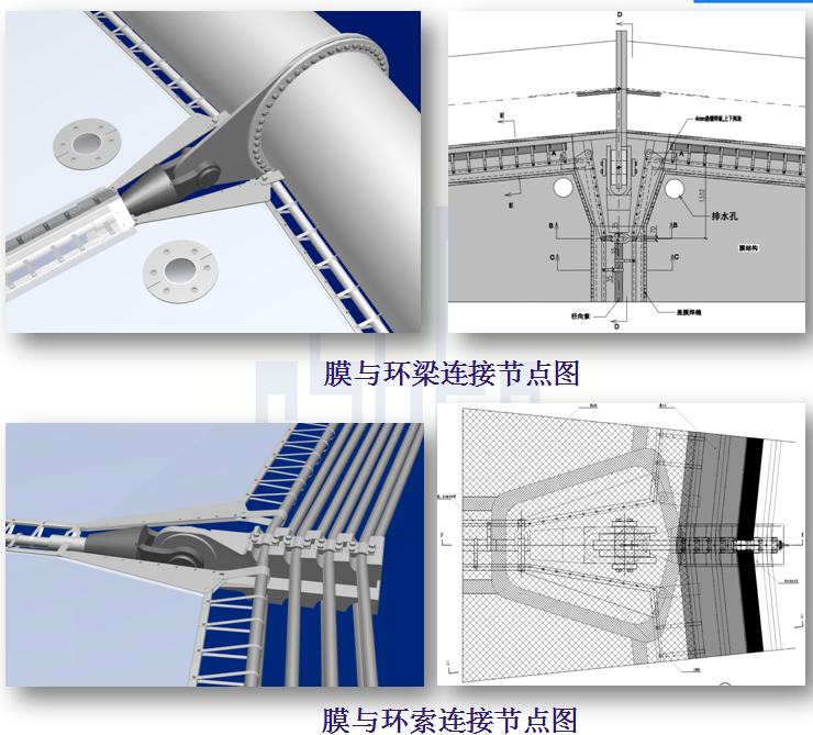 [江苏]体育中心体育场及游泳馆工程钢结构施工方案汇报PPT（144页，附图较多）-体育场膜结构