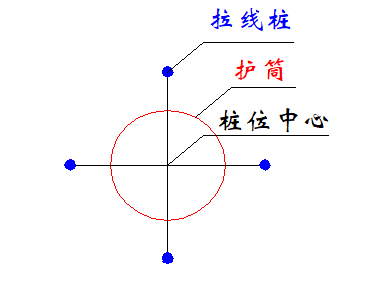 滨江基坑施工方案Word版（共27页）_1