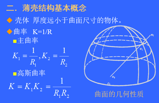 薄壳结构（PPT，51页）_2