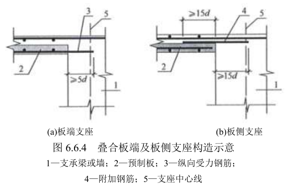 多层预制装配式混凝土结构资料下载-北京市装配式混凝土结构建筑工程施工图设计文件技术审查要点