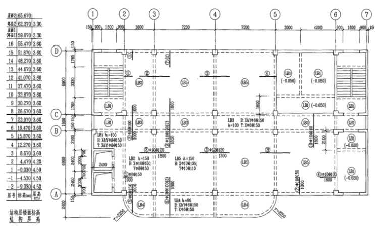 CAD建筑施工图制图资料下载-建筑结构施工图识读（PPT，143页）