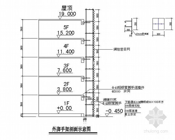 扣件式脚手架安全专项方案资料下载-[上海]扣件式落地脚手架专项方案(25米)