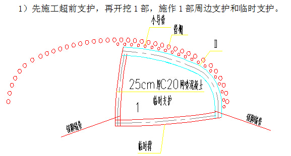 匝道双车道单出入口资料下载-地铁出入口暗挖段施工方法