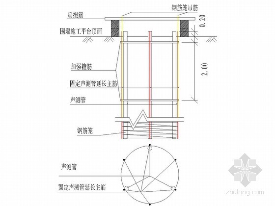 钻孔桩CAD图资料下载-钻孔灌注桩钢筋笼声测管固定示意图