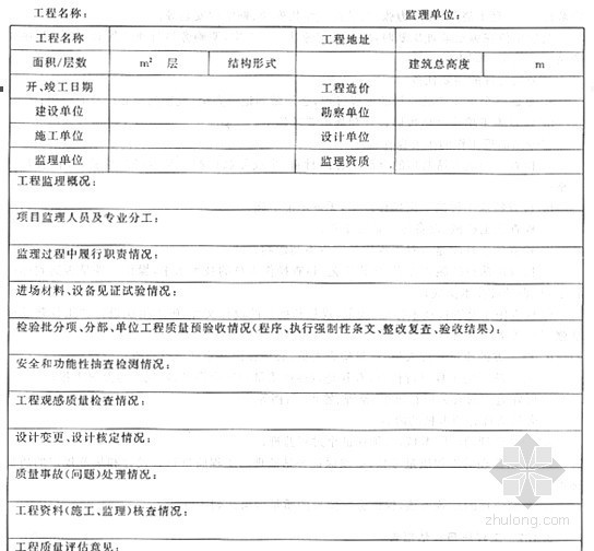 房建工程监理管理资料（PPT、三控资料、附表）-监理质量评估表 