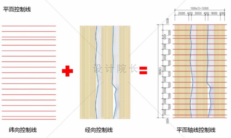 徽派新中式代表作——绩溪博物馆设计_4