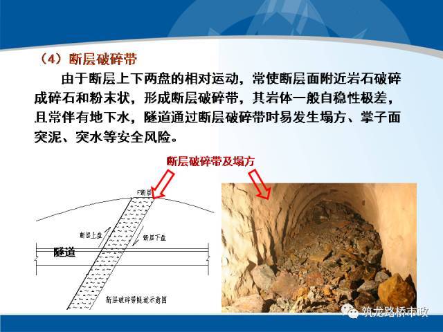 软弱围岩隧道设计与安全施工该怎么做？详细解释，建议收藏。_14
