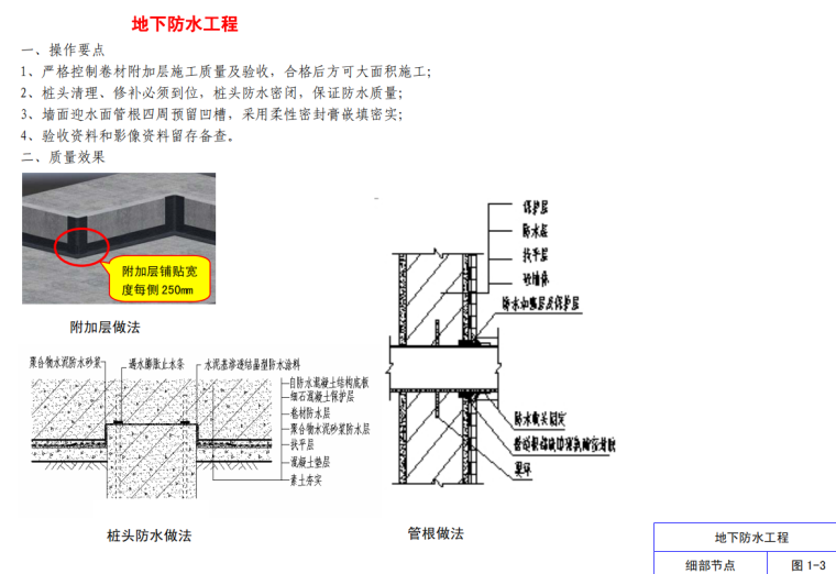 名企编制建筑工程施工质量标准化图册(大量附图)-防水工程