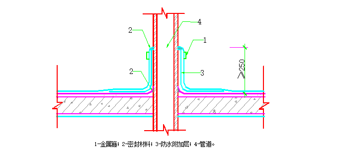 屋面挑檐模板方案资料下载-斜屋面施工方案