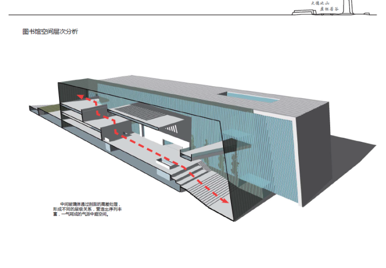 [湖南]智慧谷图书馆建筑设计方案文本-空间层次分析