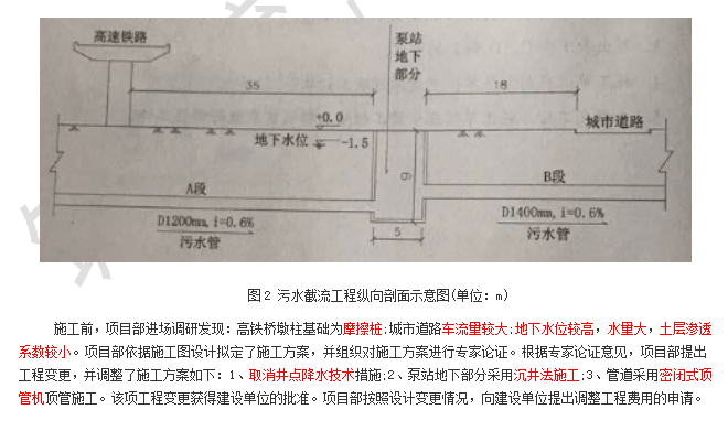 2017二级建造师市政真题解析及参考答案-市政20.png