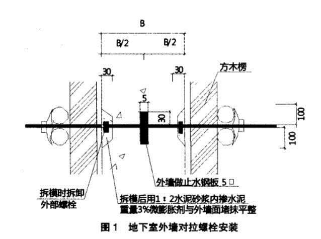 剪力墙钢筋绑扎标准资料下载-剪力墙木模板新安装施工方法，比大型钢模板轻便多了