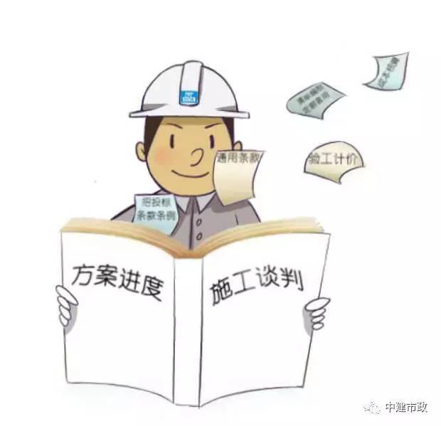 建筑商务经理工作资料下载-领会了这八张图，离成功的商务经理就不远啦！