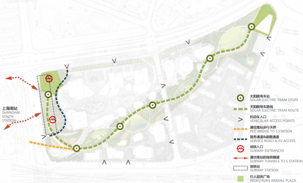 [上海]生态绿色轴线城市公园景观规划设计方案-交通流线分析
