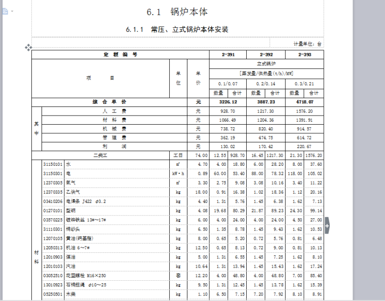 [江苏]江苏省安装工程计价定额（2014年）-3.6.PNG