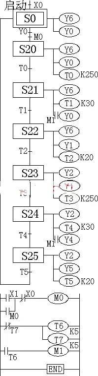 99%的电气人都学过PLC如何控制交通灯_3