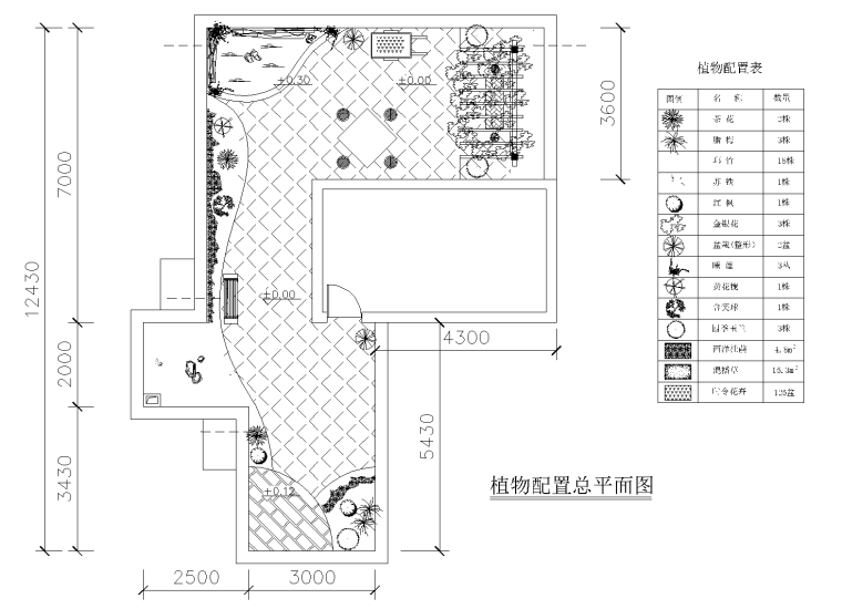 中型商场平面结构设计图资料下载-36套屋顶花园景观CAD平面图（各类型的屋顶花园）21-30