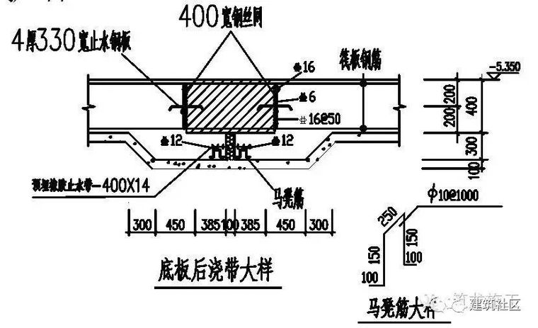 58种建筑及安装常见质量通病防治措施_40