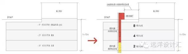 亚洲第一高木塔“灵官楼”大火被烧毁，建筑防火需要了解什么？-640 (7).jpg