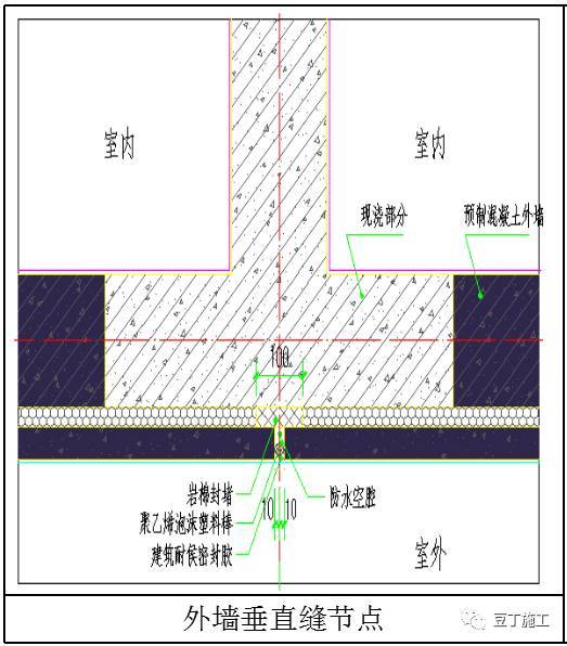 从设计到验收，原来装配式建筑施工全流程是这样的！_19